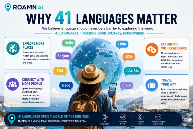 why a travel app in 41 languages matter